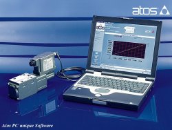 Electrohidr&aacute;ulica digital